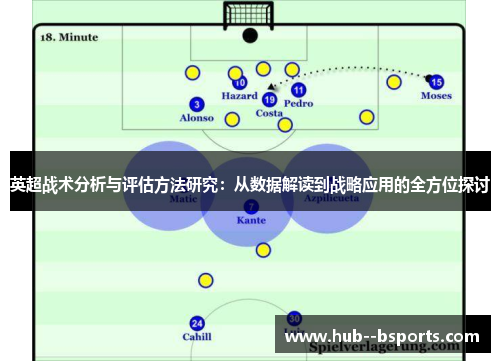 英超战术分析与评估方法研究：从数据解读到战略应用的全方位探讨
