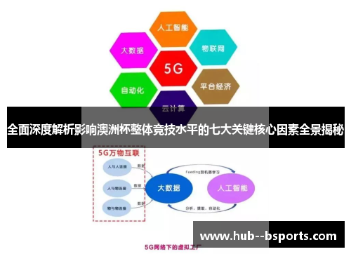 全面深度解析影响澳洲杯整体竞技水平的七大关键核心因素全景揭秘