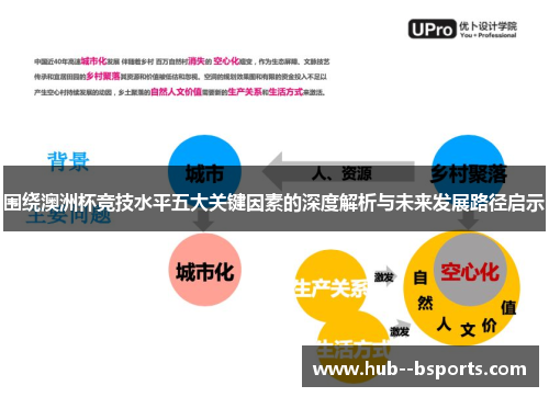 围绕澳洲杯竞技水平五大关键因素的深度解析与未来发展路径启示