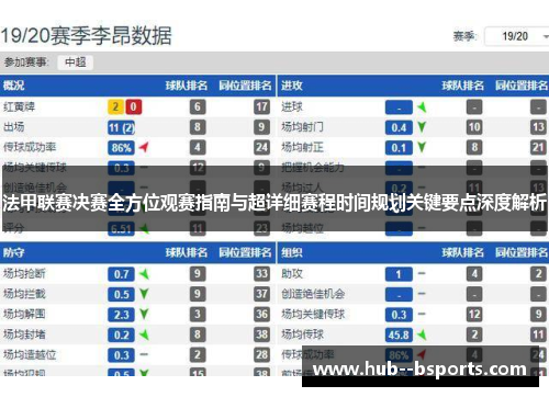 法甲联赛决赛全方位观赛指南与超详细赛程时间规划关键要点深度解析