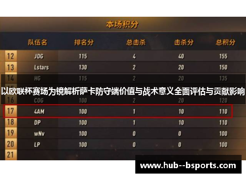 以欧联杯赛场为镜解析萨卡防守端价值与战术意义全面评估与贡献影响